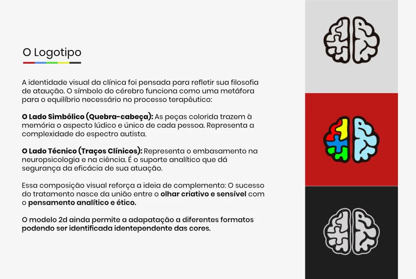 Projeto de Web Design