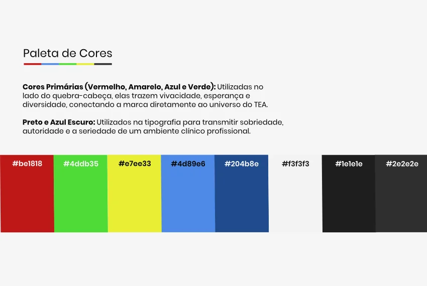 Projeto de Web Design