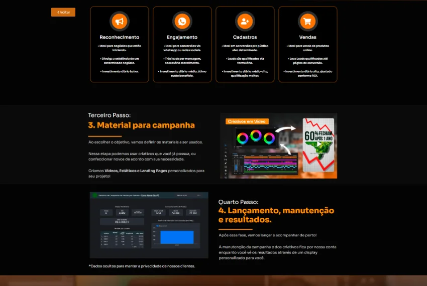 Projeto de Web Design